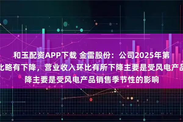 和玉配资APP下载 金雷股份：公司2025年第四季度营业收入同比略有下降，营业收入环比有所下降主要是受风电产品销售季节性的影响